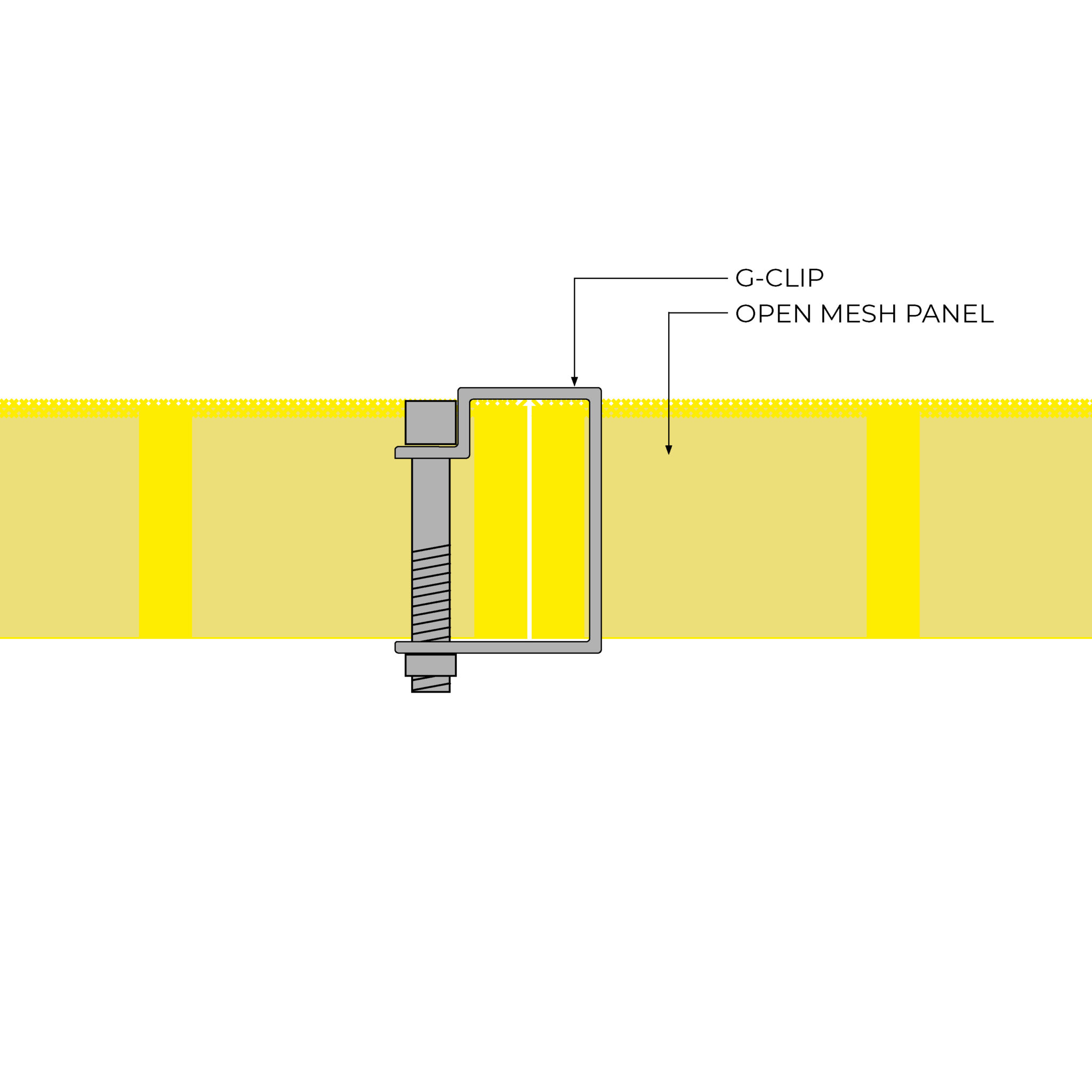GRP Grating GClamps Step on Safety