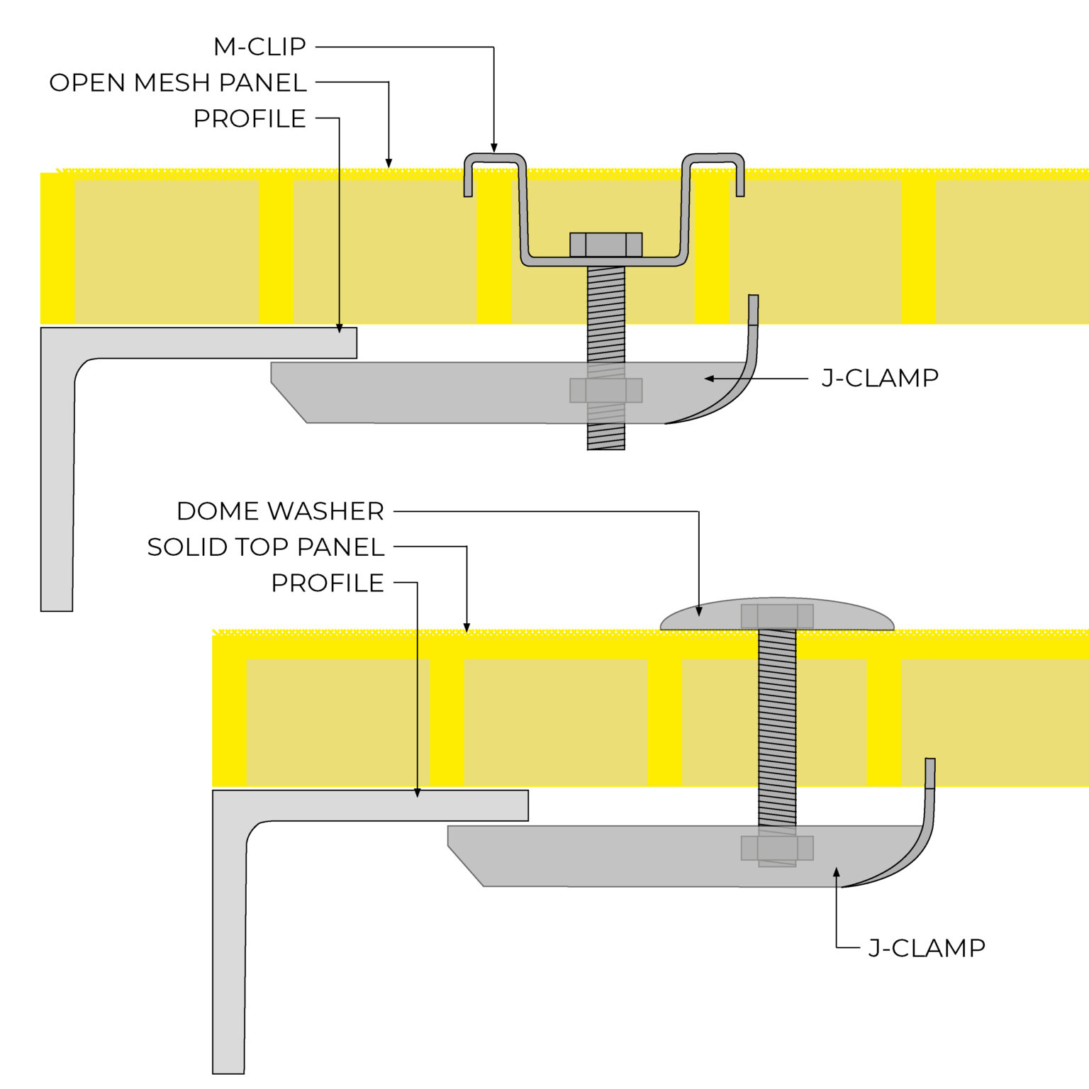 GRP Grating JClamps Step on Safety