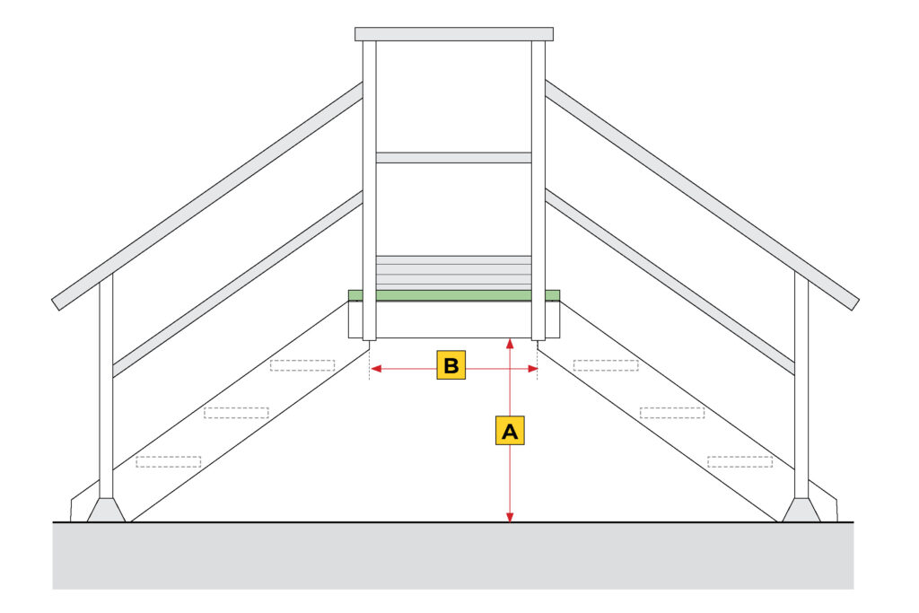 Diagram showing the two dimensions needed when preparing a step over quote