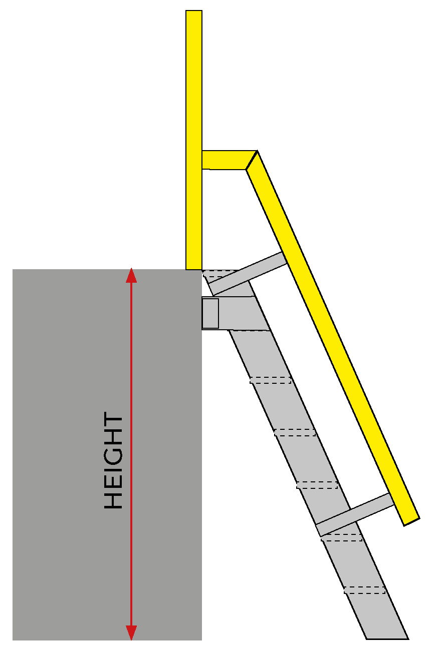 Instant GRP Ships Ladder Quote Step on Safety